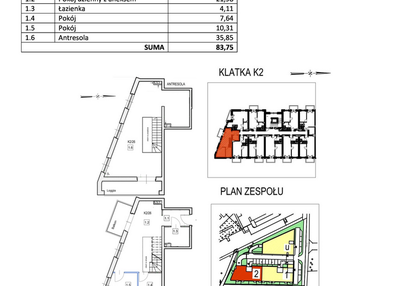 Mieszkanie w inwestycji: Przystań Królewiecka III