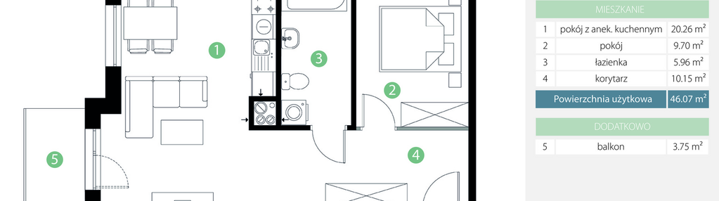 Mieszkanie w inwestycji: Bogatyńska Apartamenty etap 3