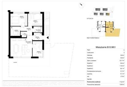 Mieszkanie w inwestycji: River Park