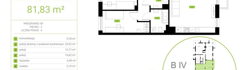 Mieszkanie w inwestycji: Botanic Park