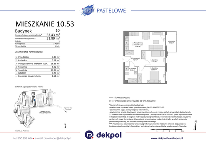 Mieszkanie w inwestycji: Osiedle Pastelowe etap IV