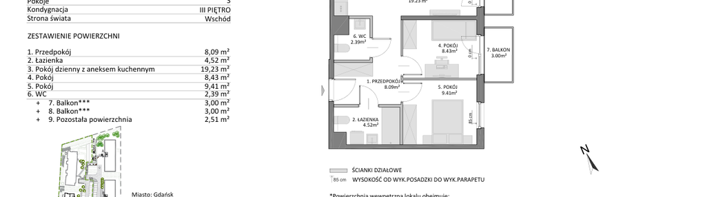 Mieszkanie w inwestycji: Neo Jasień etap II