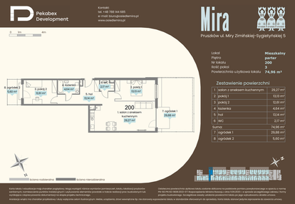 Mieszkanie w inwestycji: Mira