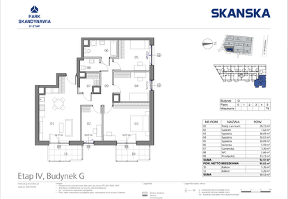 Mieszkanie w inwestycji: Park Skandynawia etap IV