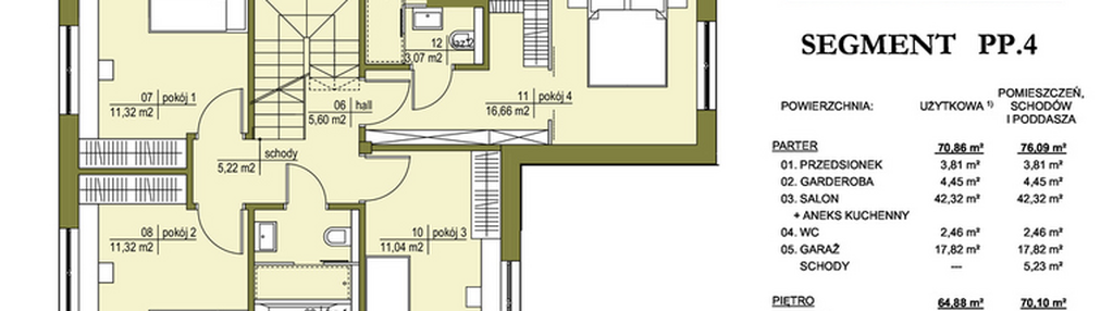 Dom w inwestycji: Triton Country III zadanie PP