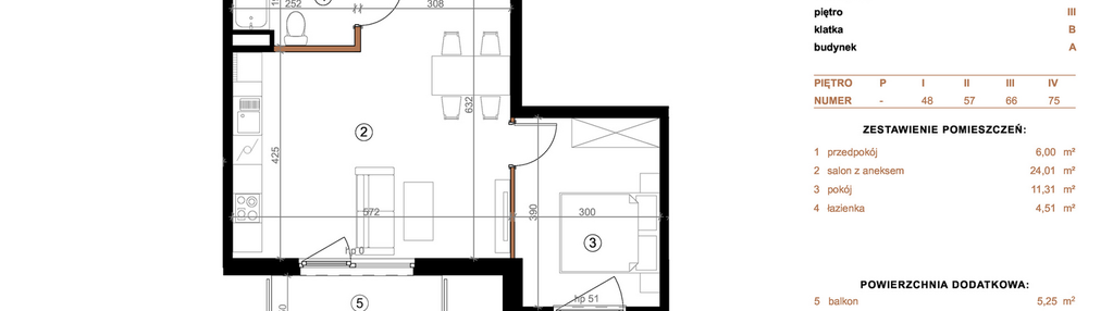 Mieszkanie w inwestycji: LIPOVA