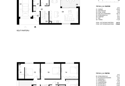 Dom w inwestycji: Nowe Planty