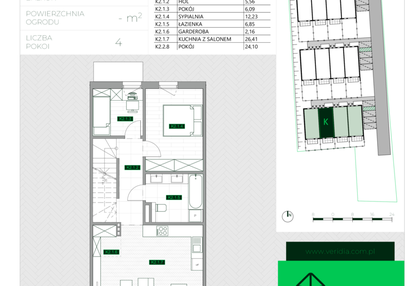 Mieszkanie w inwestycji: Zielona Krzyszkowicka