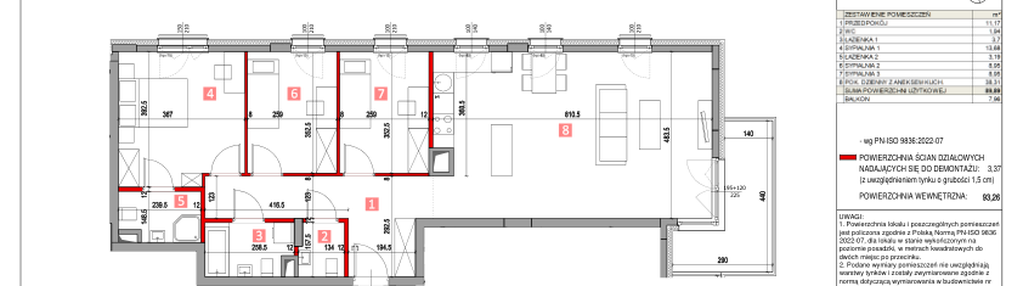 Mieszkanie w inwestycji: Apartamenty Pustułeczki