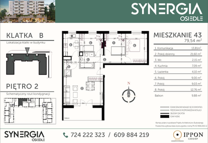 Mieszkanie w inwestycji: SYNERGIA