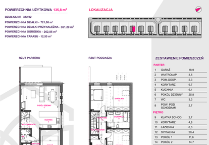 Dom w inwestycji: Osiedle Kwiatowe Tarasy etap IIIA