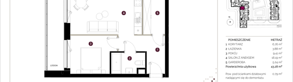 Mieszkanie w inwestycji: Osiedle Witaj etap II