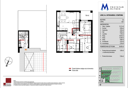 Mieszkanie w inwestycji: Przystań Młynek