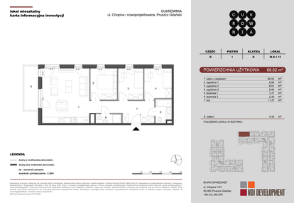 Mieszkanie w inwestycji: CUKROWNIA