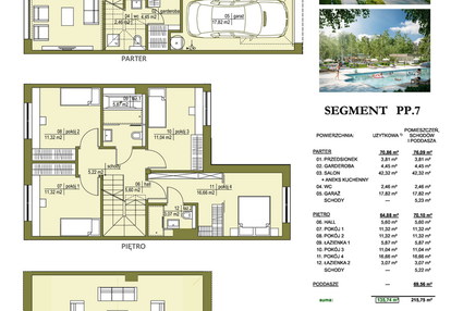 Dom w inwestycji: Triton Country III zadanie PP