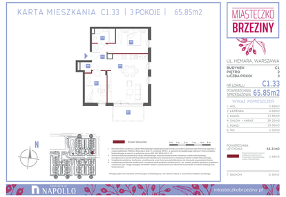 Mieszkanie w inwestycji: Miasteczko Brzeziny II