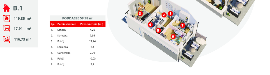 Dom w inwestycji: Osiedle Przytulne Janki II etap 2
