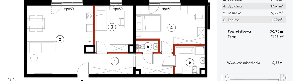 Mieszkanie w inwestycji: Elewator - Mieszkania i Lofty