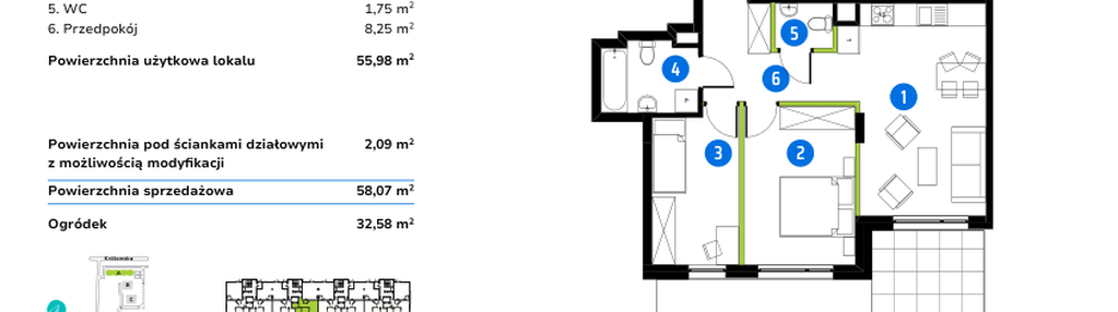 Mieszkanie w inwestycji: Milanówek Zdrój