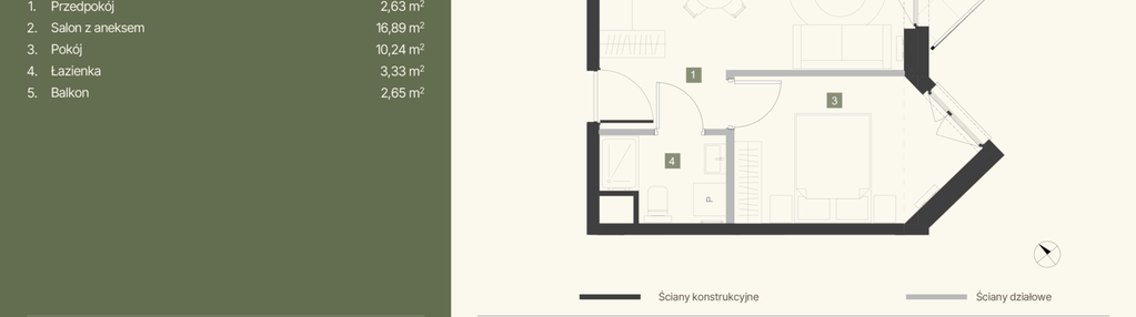 Mieszkanie w inwestycji: Osiedle Hierowskiego