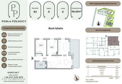 Mieszkanie w inwestycji: Perła Północy etap 2