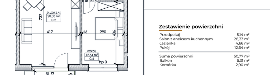 Mieszkanie w inwestycji: Słowackiego 44
