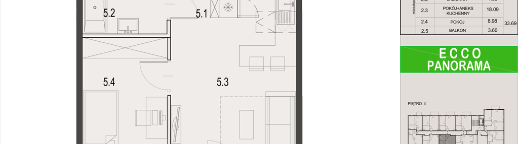 Mieszkanie w inwestycji: Ecco Panorama
