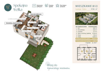 Mieszkanie w inwestycji: Spokojna Wólka etap IV