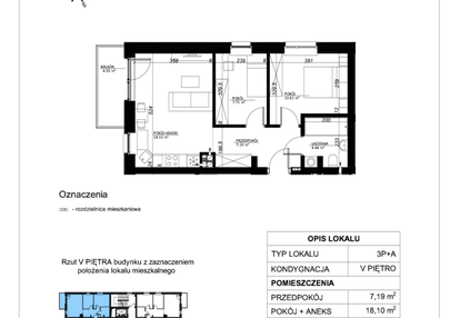 Mieszkanie w inwestycji: Esperanto Park etap II