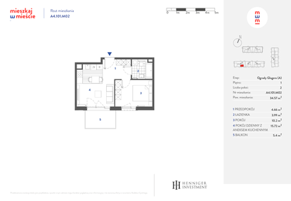 Mieszkanie w inwestycji: Mieszkaj w mieście - Ogrody Glogera