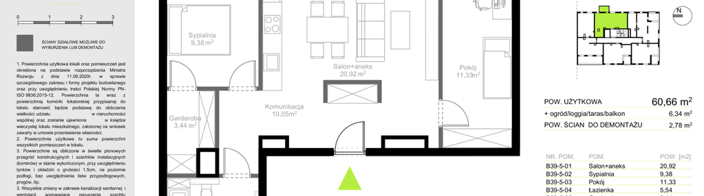 Mieszkanie w inwestycji: Sielec Renarda etap II