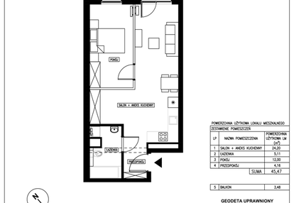 Mieszkanie w inwestycji: Nowa Kurkowa