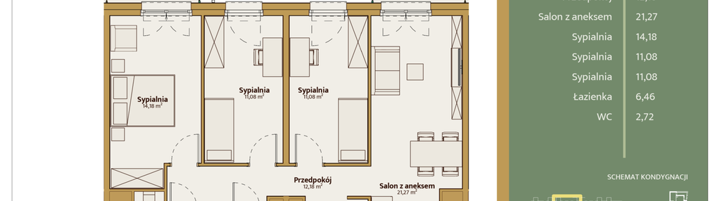 Mieszkanie w inwestycji: Skal