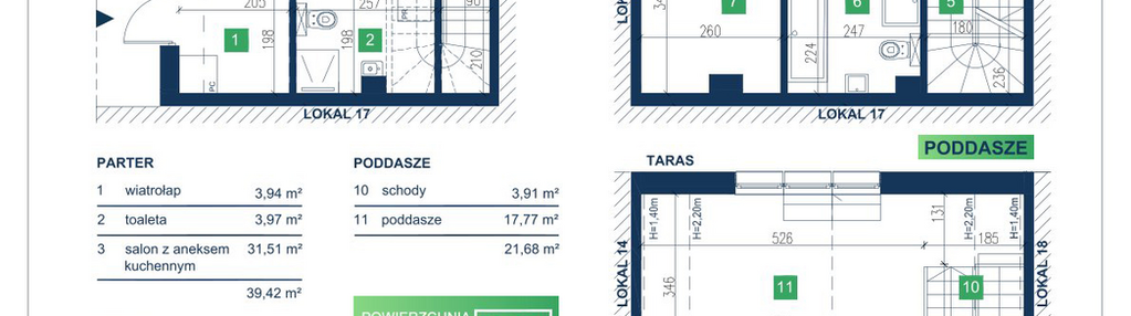 Dom w inwestycji: Vista Forest Stabłowice