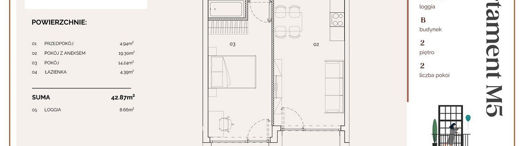 Mieszkanie w inwestycji: Młyny Mogilska