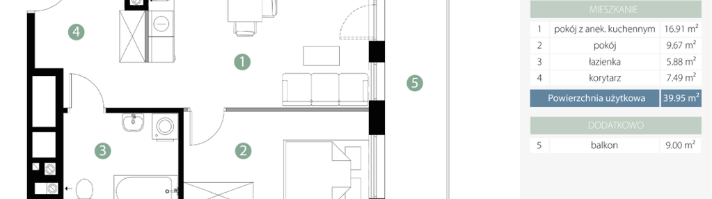 Mieszkanie w inwestycji: Bogatyńska Apartamenty - Etap II