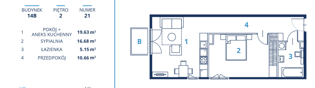 Mieszkanie w inwestycji: LINK BUNSCHA