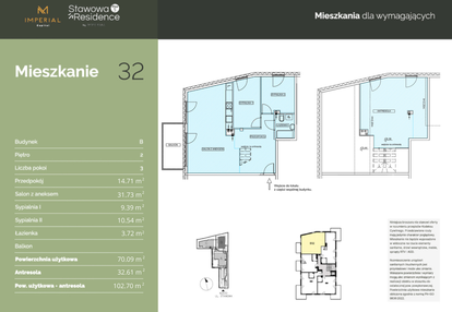 Mieszkanie w inwestycji: Stawowa Residence - etap V