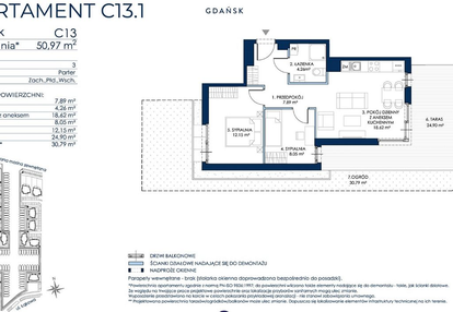 Mieszkanie w inwestycji: Sol Marina etap III