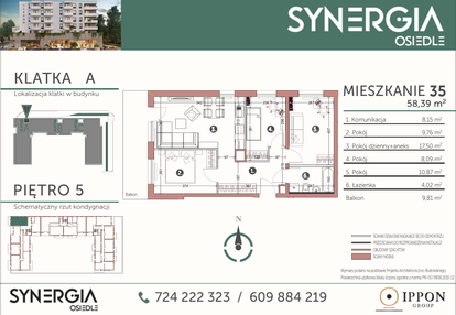 Mieszkanie w inwestycji: SYNERGIA