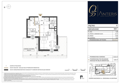 Mieszkanie w inwestycji: Ożarowska 35