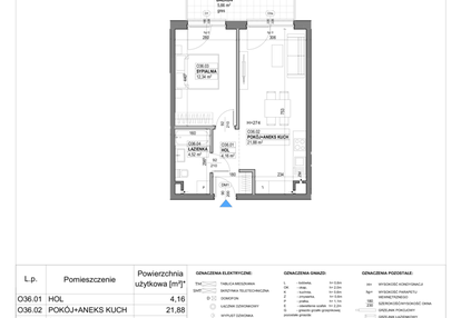 Mieszkanie w inwestycji: Miasto Ogród 6 - OSLO i SZTOKHOLM