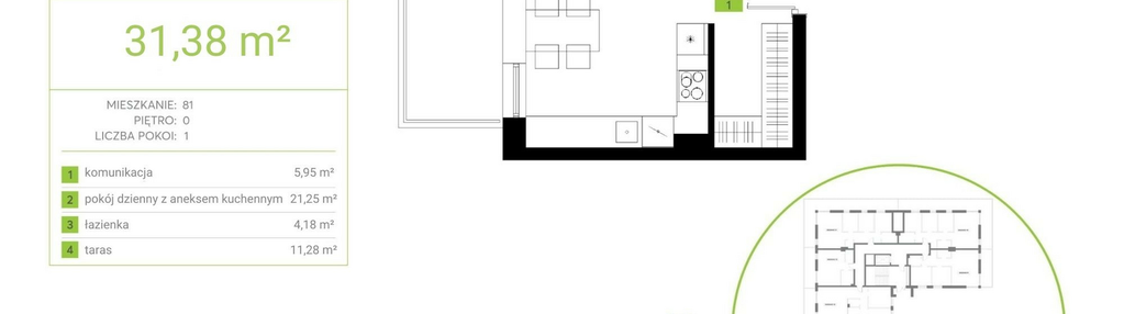 Mieszkanie w inwestycji: Botanic Park