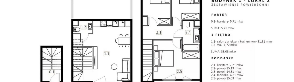 Mieszkanie w inwestycji: Wille Estezja