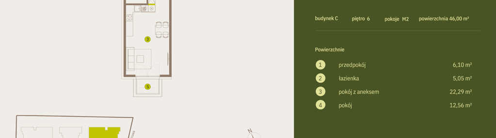 Mieszkanie w inwestycji: Osiedle Imbramowskie