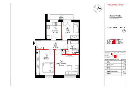 Mieszkanie w inwestycji: Czynu Społecznego 65E