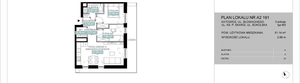 Mieszkanie w inwestycji: Mikato