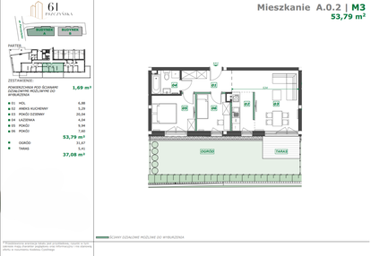 Mieszkanie w inwestycji: Apartamenty Pszczyńska