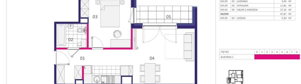 Mieszkanie w inwestycji: Home Factory etap III