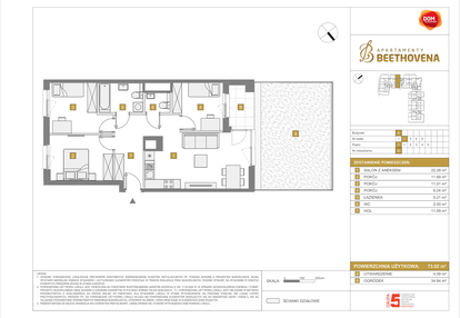 Mieszkanie w inwestycji: Apartamenty Beethovena